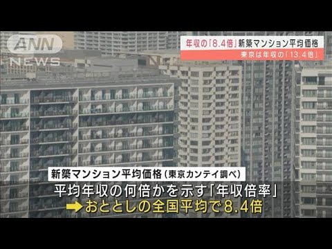 東京の新築マンション価格　平均年収の13.4倍に(2022年1月10日)