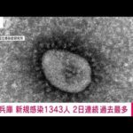 【速報】兵庫で新たに1343人感染　2日連続で過去最多を更新(2022年1月16日)