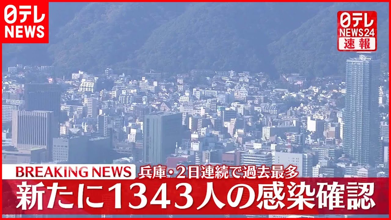 【速報】兵庫の感染1343人　2日連続で最多更新