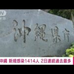 沖縄で新たに1414人感染　2日連続で過去最多を更新(2022年1月7日)