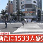 【速報】新型コロナ 沖縄で新たに1533人感染