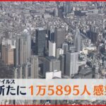 【速報】東京で新たに1万5895人の感染確認　新型コロナ