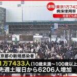【新型コロナ】東京1万7433人　病床使用率の“基準”に迫る