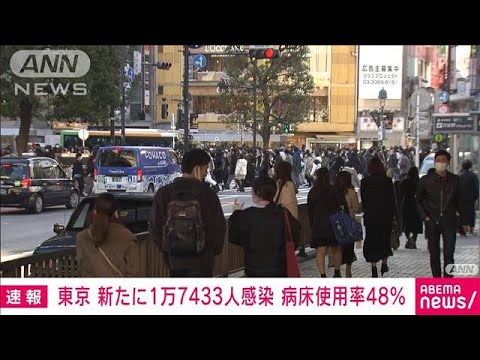 【速報】新型コロナ　東京で新たに1万7433人　(2022年1月29日)