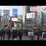 東京17433人感染　病床使用率48％・・・“基準”に迫る(2022年1月29日)