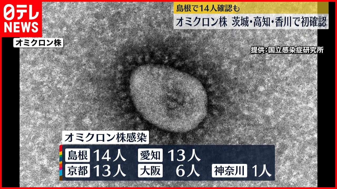 【新型コロナ】オミクロン株、茨城、香川、高知で初確認　市中感染も