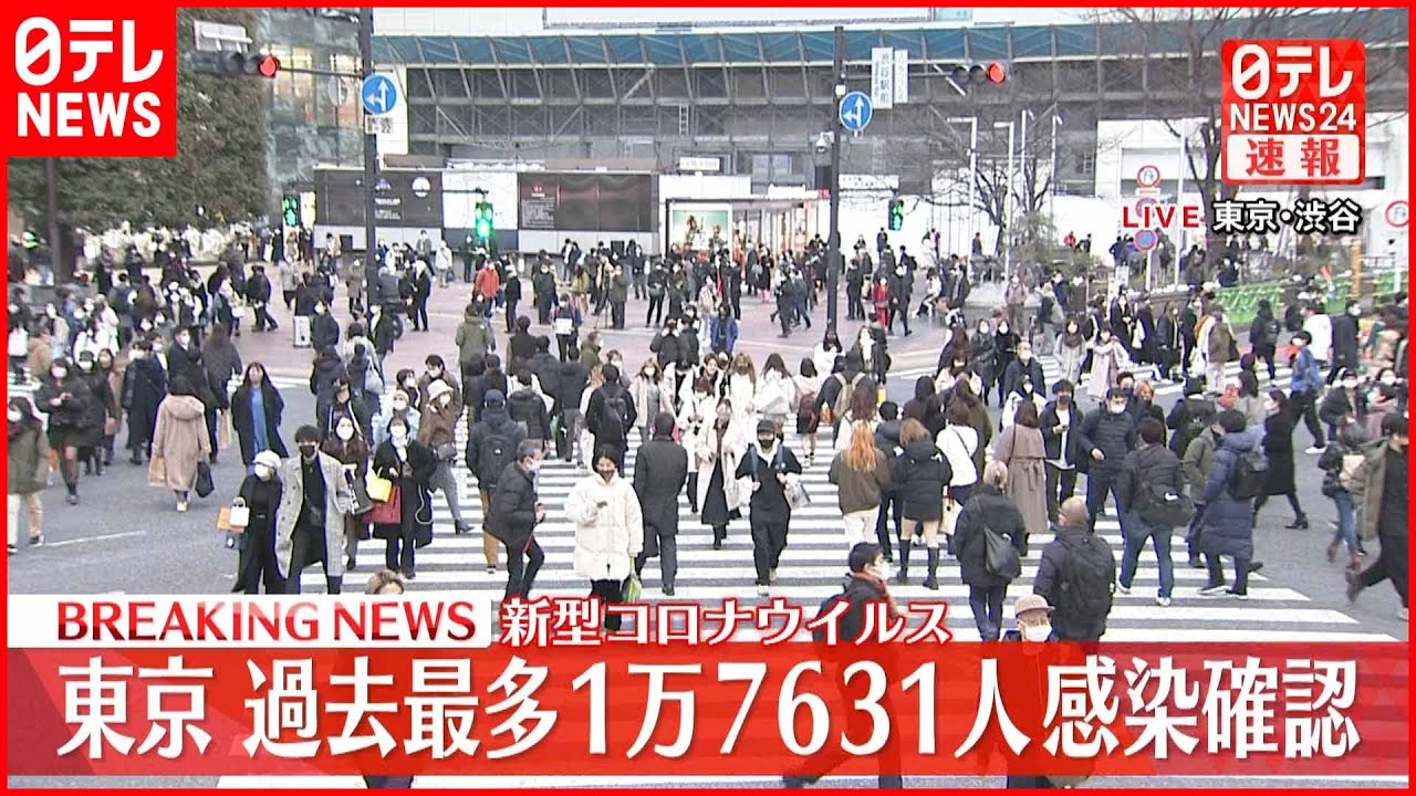 【速報】東京で1万7631人の感染確認　過去最多　新型コロナウイルス