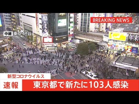 新型コロナ 東京都で新たに１０３人感染 １００人超は約３か月ぶり