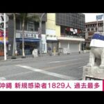 【速報】沖縄　新型コロナ新規感染1829人　過去最多(2022年1月15日)