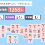 年明けに暗雲・・・新型コロナ新規感染者３か月ぶりの１０００人超［新型コロナ］【news23】