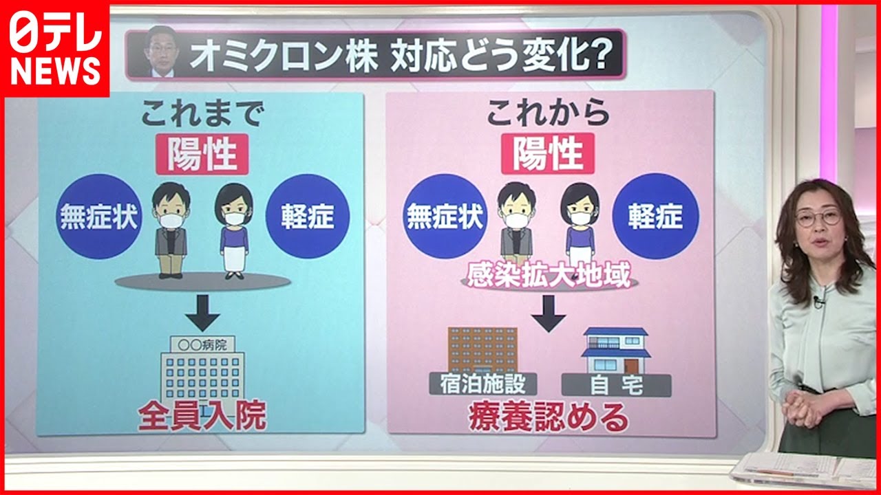 【解説】なぜ増えた？対応は？東京・沖縄で感染者急増 新型コロナ・オミクロン株