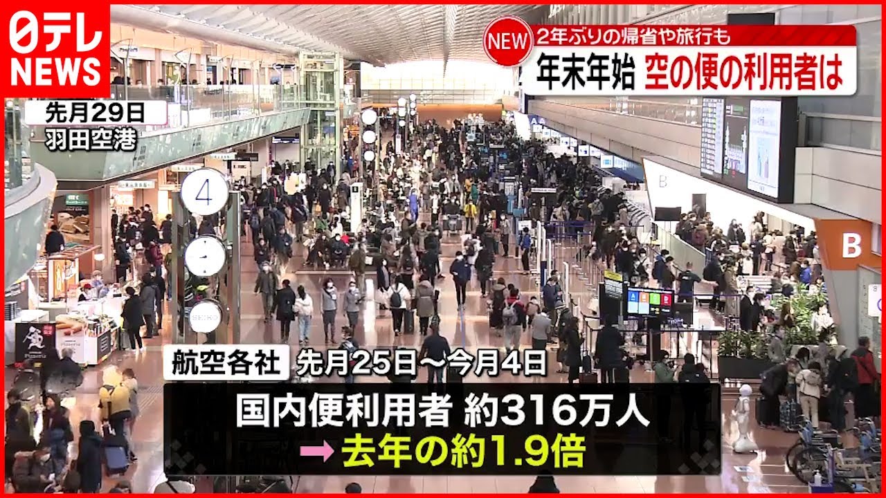 【空の便】年末年始利用客 去年の１．９倍に