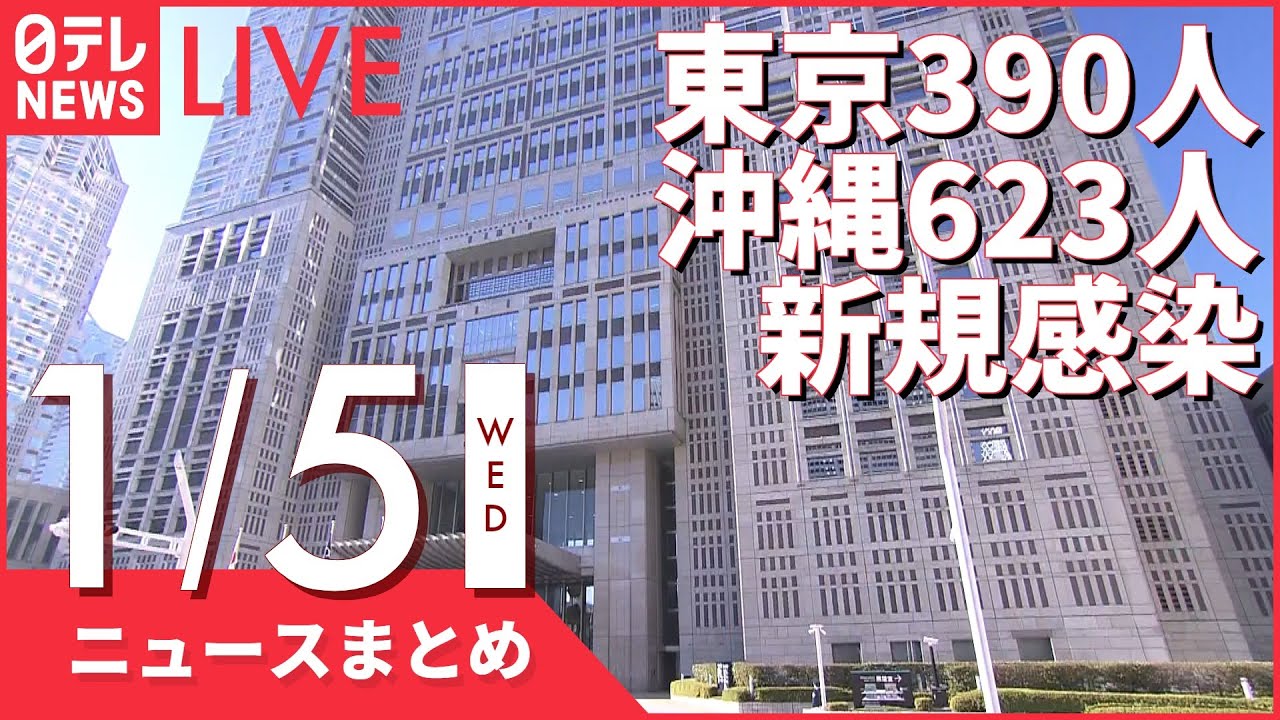 【夜ニュースまとめ】東京で３９０人感染　先週水曜日の５倍以上　など 1月5日の最新ニュース