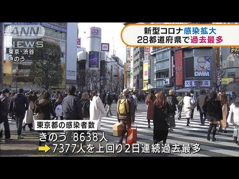 新型コロナ感染拡大　各地で連日の過去最多更新(2022年1月21日)