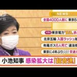 【2分でまとめ】「小池知事　感染拡大は“超音速”」ほか・・・(2022年1月7日)