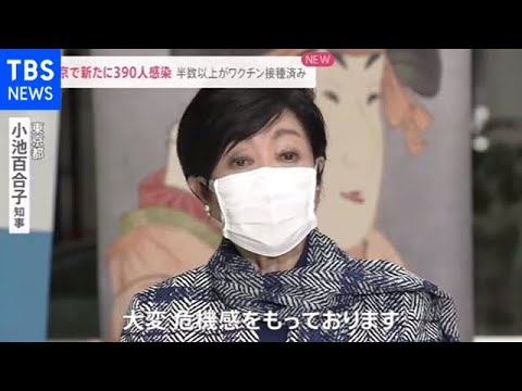 小池都知事「現段階で『まん延防止等重点措置』要請は考えていない」【新型コロナ】