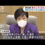 東京都　病床使用率20％で「まん延防止」要請へ(2022年1月14日)