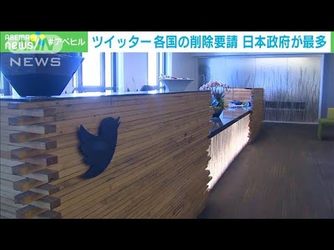 日本最多“政府がツイート削除要請”(2022年1月26日)