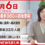 【新型コロナ】沖縄感染者　過去最多の９８０人前後見込み　1月6日ニュースまとめ　日テレNEWS