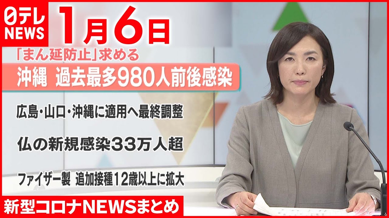 【新型コロナ】沖縄感染者　過去最多の９８０人前後見込み　1月6日ニュースまとめ　日テレNEWS