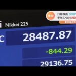 日経株価８００円以上安 半年ぶりの大幅値下がり