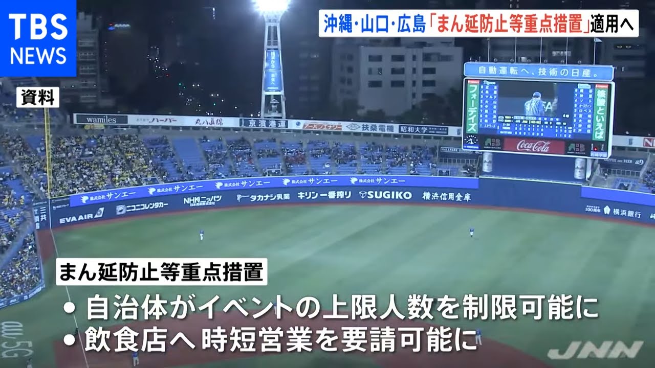 沖縄・山口・広島 「重点措置」適用へ 分科会に諮問