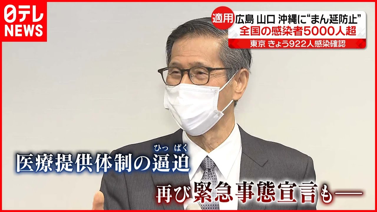 【尾身会長】「“緊急事態宣言”も理論上は考える」 広島・山口・沖縄にまん延防止等重点措置