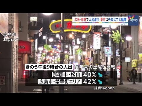 広島・那覇で人出減少、東京は去年比で大幅増