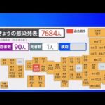 全国で７０００人超えの感染確認、東京都は１２２３人感染