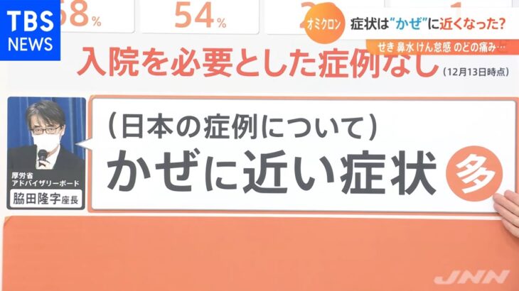 症状はかぜ？せき、鼻水、倦怠感、オミクロン株の症状、調査結果【新型コロナ】