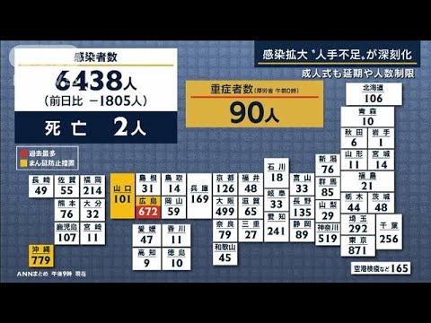 看護現場「倒れてしまう」感染拡大“人手不足”深刻化　学童保育で“出勤停止”相次ぐ(2022年1月10日)