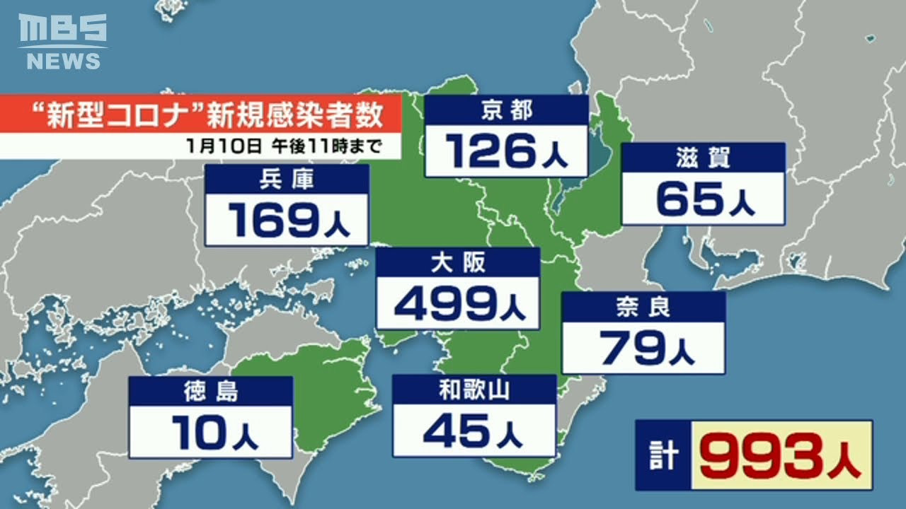 近畿のコロナ状況　京都海保学生は帰省先の沖縄で陽性に　和歌山バレー部でクラスター（2022年1月10日）