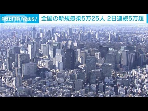 全国の新型コロナ新規感染　2日連続で5万人超える(2022年1月23日)