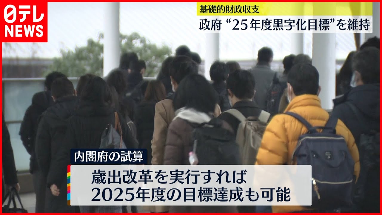 【政府】基礎的財政収支　25年度黒字化目標維持へ