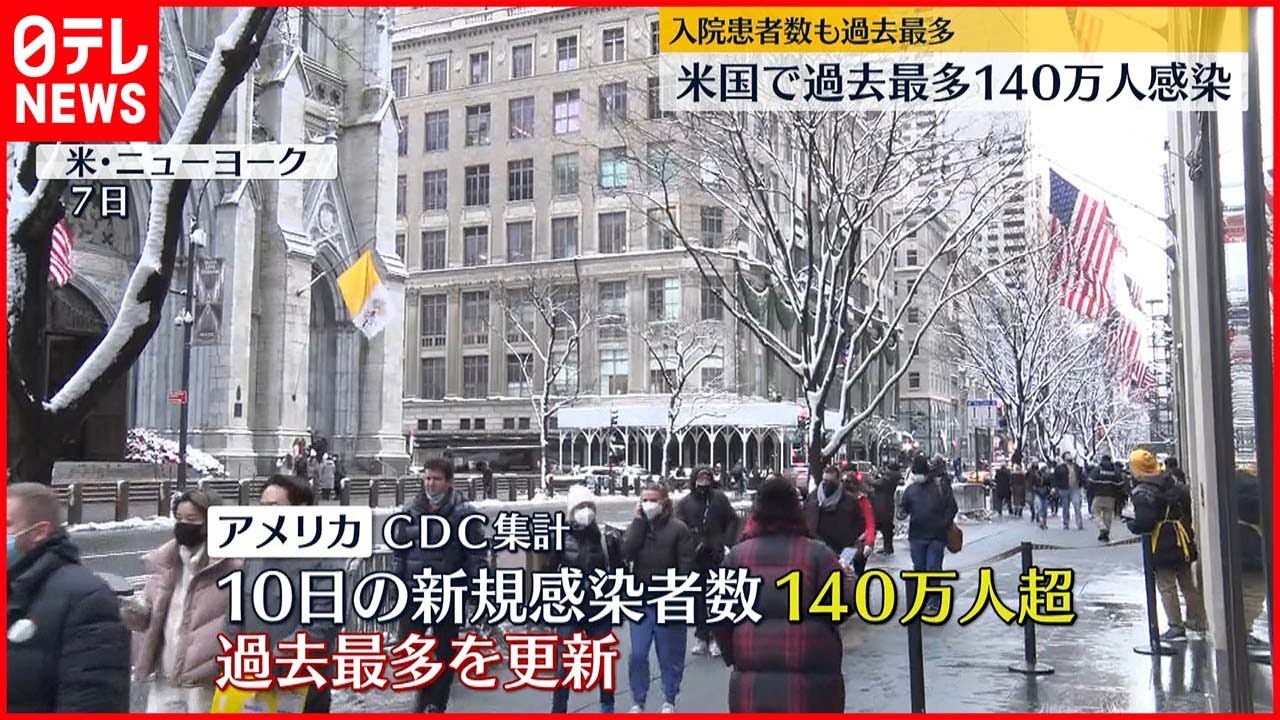 【アメリカ】新規感染者と入院患者が過去最多を更新