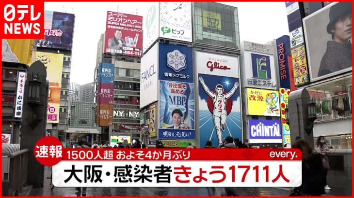 【速報】大阪１７１１人の新規感染確認　新型コロナ 12日