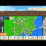 【関東の天気】上州名物「空っ風」が育む名物とは(2022年1月12日)