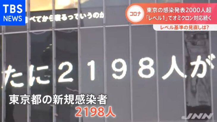 東京の感染発表２０００人超 「レベル１」でオミクロン対応続く