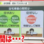 【新型コロナ】どうする?感染して自宅療養になったら…