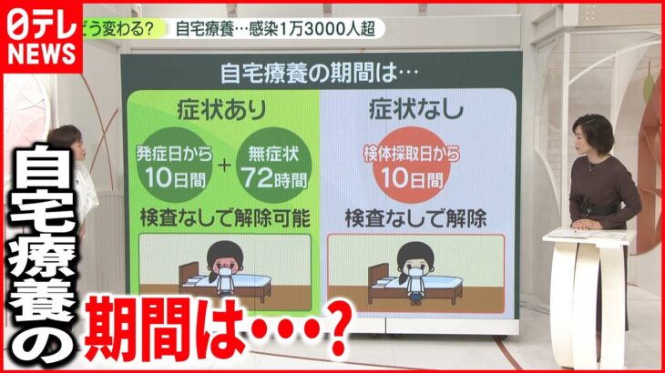 【新型コロナ】どうする?感染して自宅療養になったら…