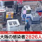 【速報】大阪で新たに2826人の感染確認　新型コロナウイルス　1月14日