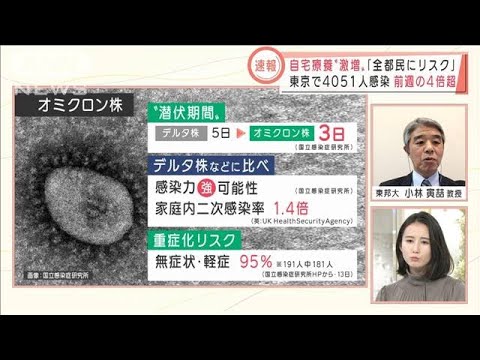 自宅療養“激増”　多くが「家庭内感染」防ぐには？(2022年1月14日)