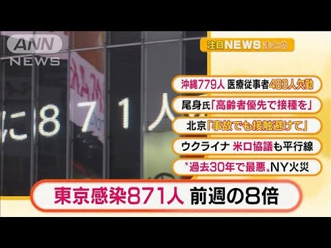 【2分でまとめ】「東京871人感染　前週の“8倍”」ほか・・・(2022年1月11日)