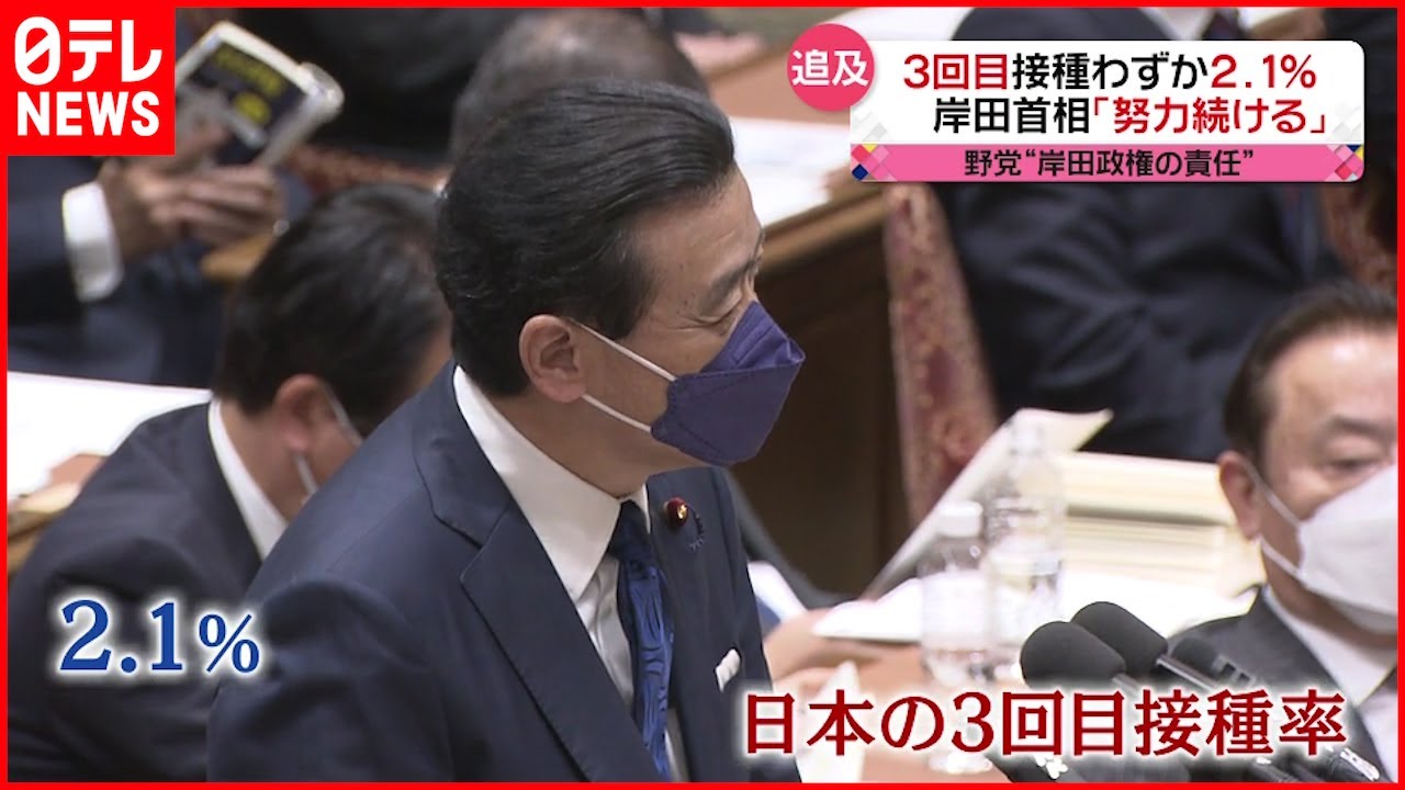 【国会】3回目ワクチン接種 “わずか2.1%” 野党が追及…岸田首相「努力続ける」
