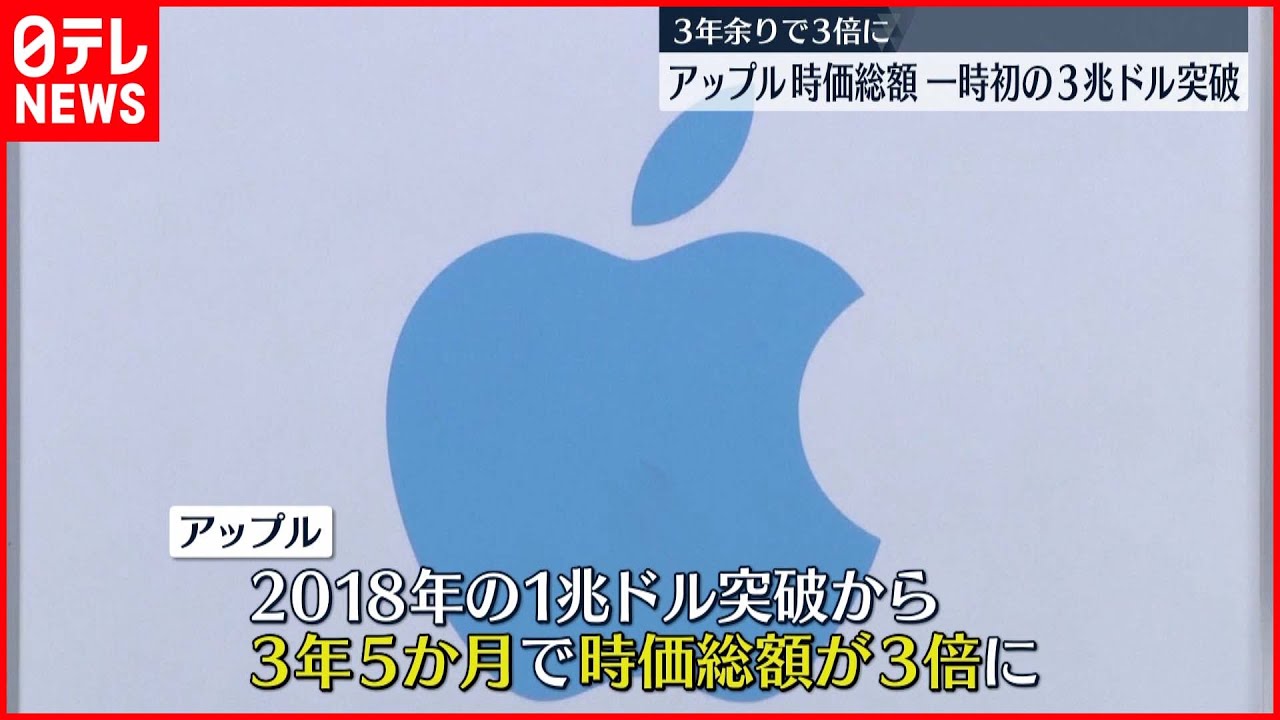 【アップル】時価総額が一時初の3兆ドル突破