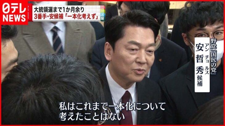 【国民の党】3番手　安候補「一本化考えず」韓国大統領選