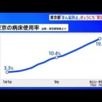 東京 きょうにもまん延防止措置要請検討か コロナ病床使用率２０％を超える見通し