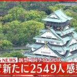 【速報】大阪２５４９人の新規感染確認　入院中の重症者１１人