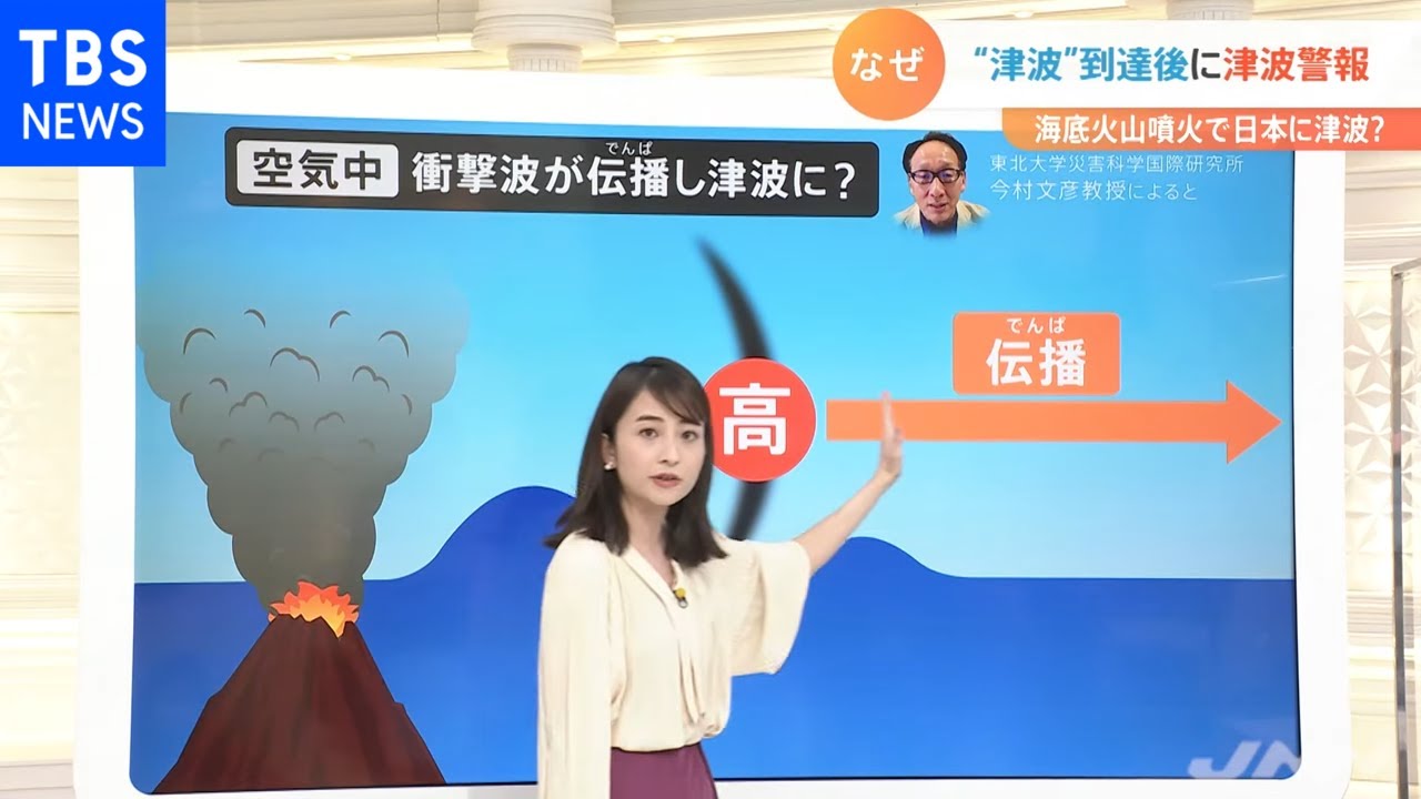 【解説】噴火の衝撃波が伝播し“津波”に? トンガ海底火山噴火で起きていたこと