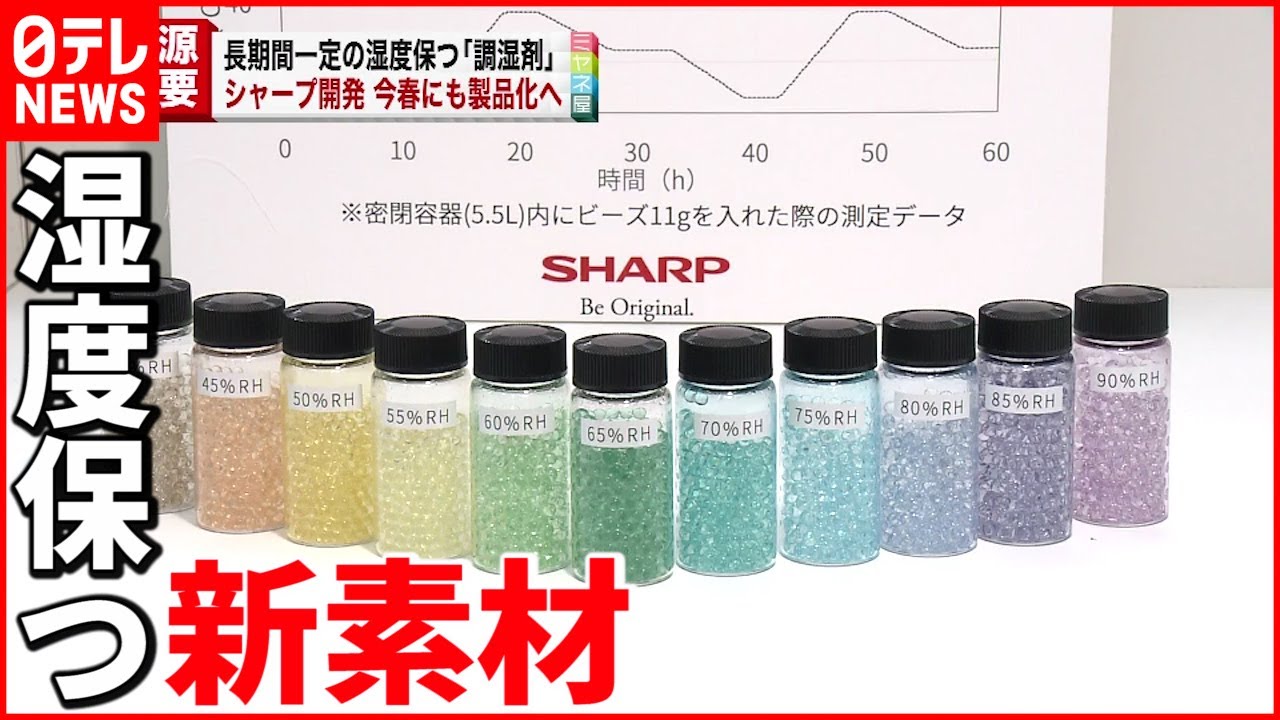 【新素材】電気なしで”湿度一定”に シャープが調質材開発